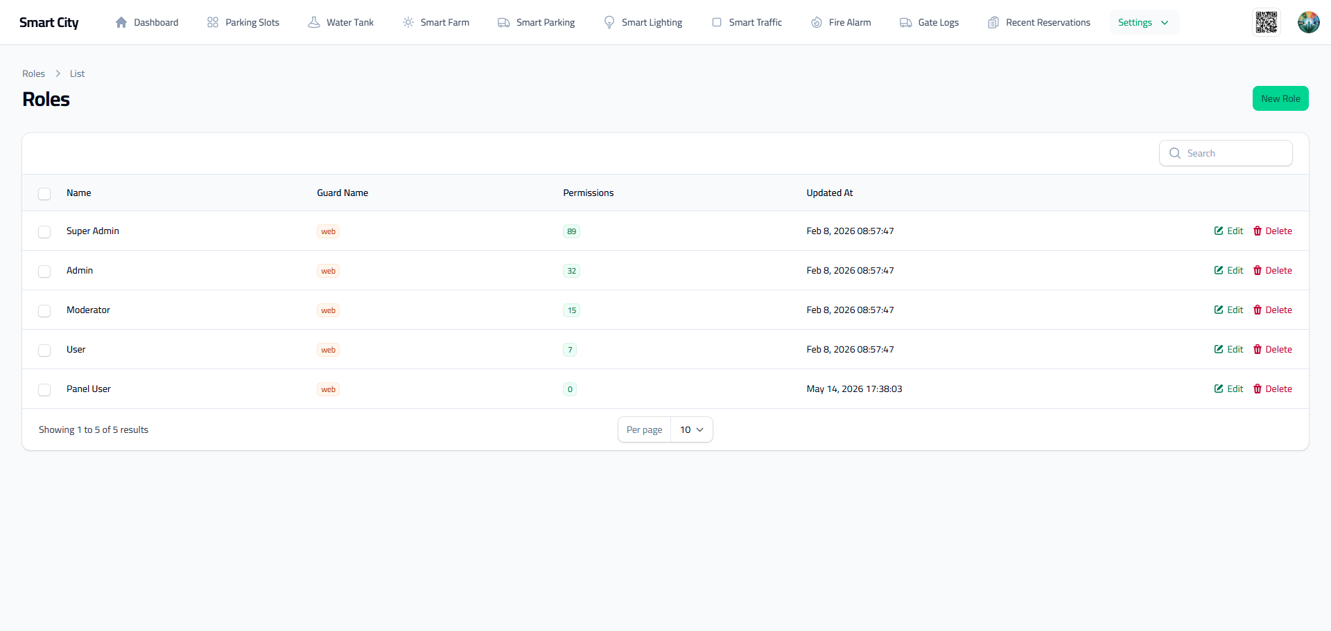 Project screenshot