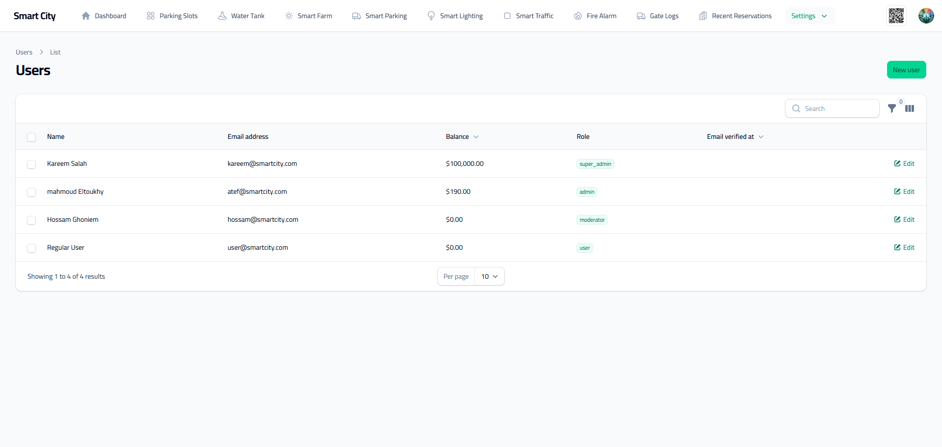 Project screenshot